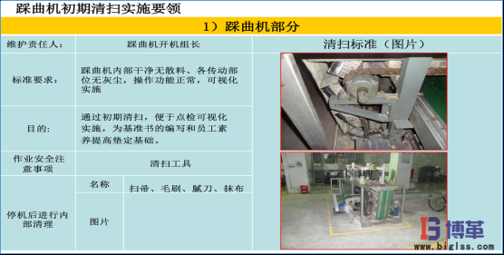 博革咨詢白酒釀造企業精益生產實施案例