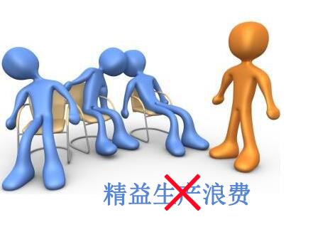 精益生產浪費