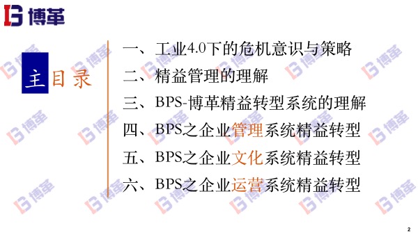 博革精益轉型系統