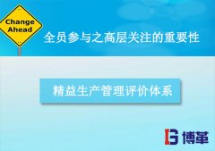 精益生產改善中全員參與之高層關注的重要性