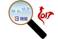 2017年是精益轉型升級的好時機嗎