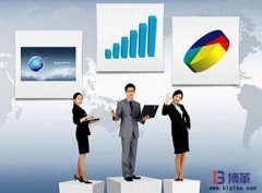 投資員工,才是企業(yè)投資管理的未來!