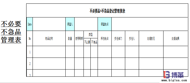 車間5S現場管理之整理 車間5S現場管理之整理