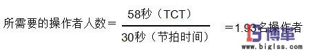 周期時間除以節(jié)拍時間 周期時間除以節(jié)拍時間