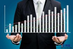 你的企業到底存在著哪些隱性成本？