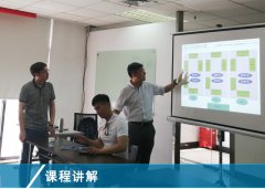 【公司動態】《精益生產實戰培訓》5月課程在滬開啟!