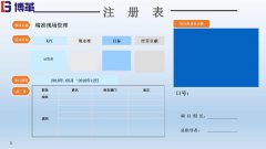 【公司動態】材料加工企業精益生產咨詢目視化與5S的項目推進