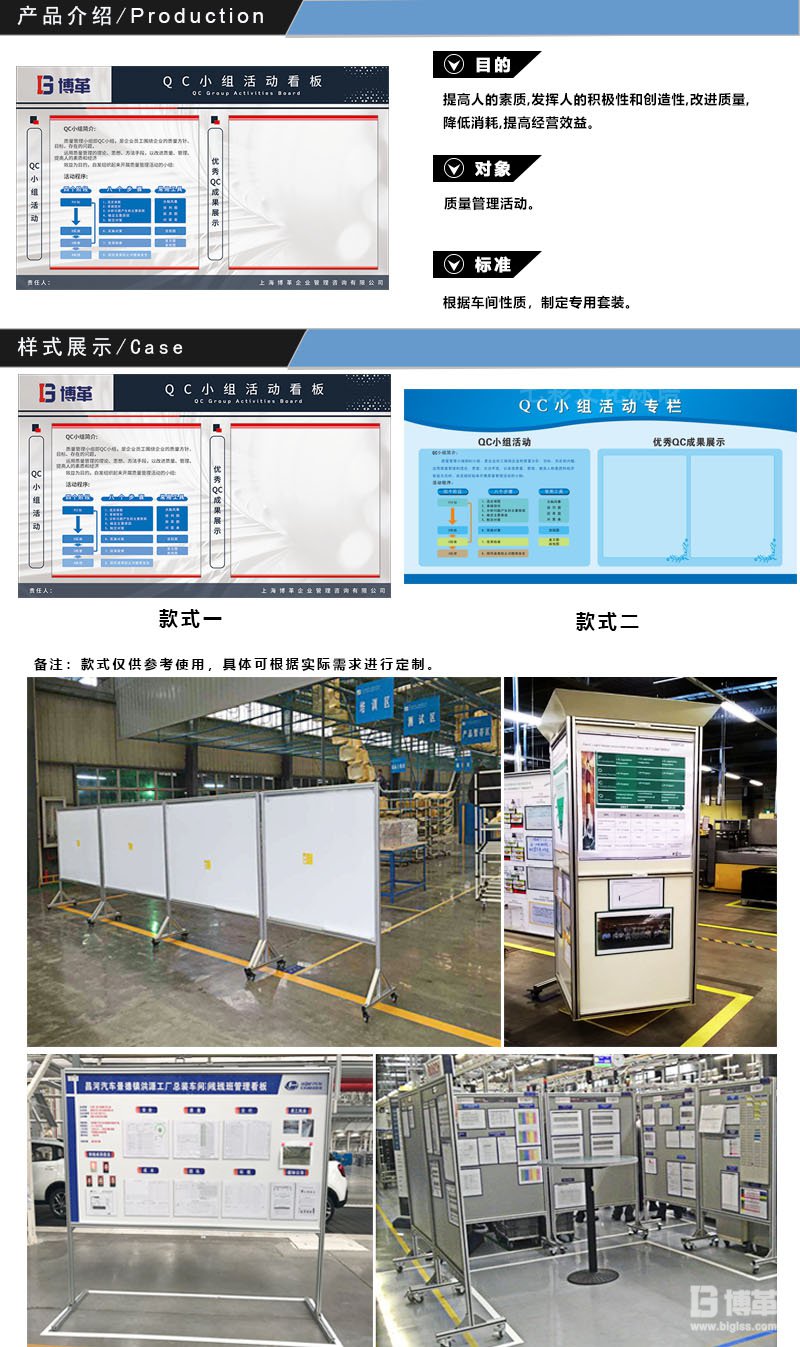 QC小組活動看板 QC小組活動看板