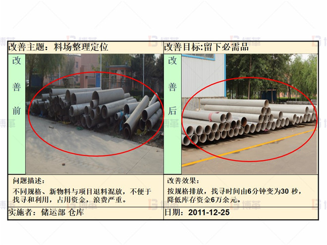 某化工廠生產區5S改善案例 整理階段改善案例1
