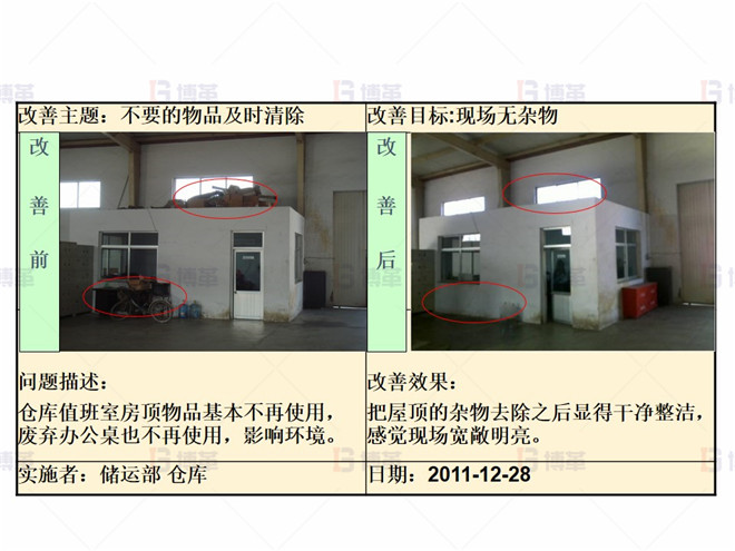 某化工廠生產區5S改善案例 整理階段改善案例2