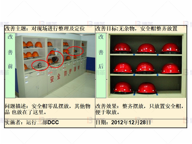某化工廠生產區5S改善案例 整理階段改善案例3