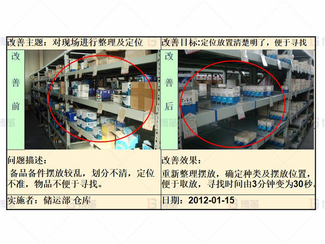 某化工廠生產區5S改善案例 整頓階段改善案例1