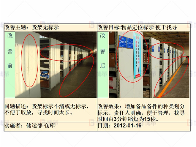 某化工廠生產區5S改善案例 整頓階段改善案例2