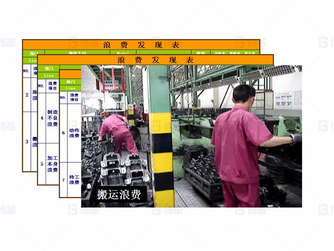 機(jī)械行業(yè)（大型車(chē)架生產(chǎn)）精益現(xiàn)場(chǎng)改善案例 現(xiàn)狀調(diào)查1