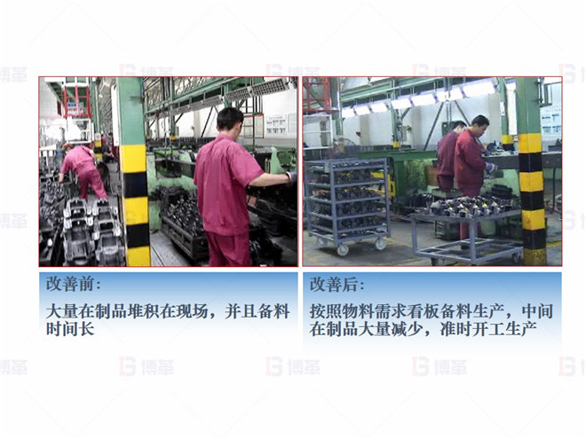 機(jī)械行業(yè)（大型車(chē)架生產(chǎn)）精益現(xiàn)場(chǎng)改善案例 對(duì)策4- 減少中間在制