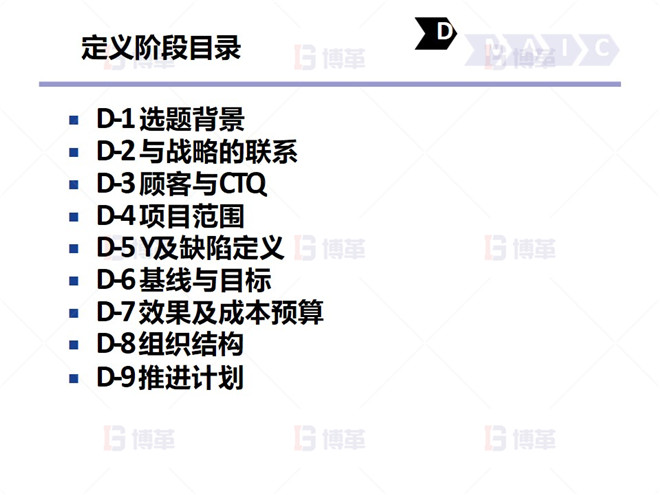鋼鐵行業降低廢品率六西格瑪案例 定義階段目錄