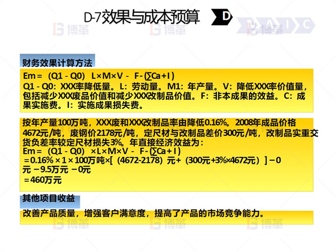 鋼鐵行業降低廢品率六西格瑪案例 D-7 效果與成本預算