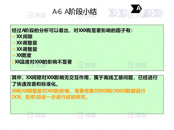 鋼鐵行業降低廢品率六西格瑪案例 A-6	A 階段小結