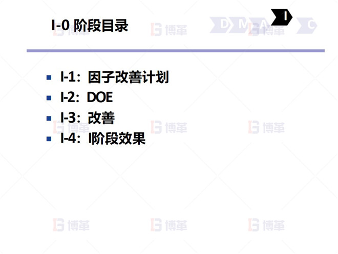 鋼鐵行業降低廢品率六西格瑪案例 I-0 階段目錄
