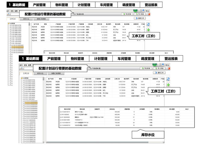D-APS計劃排產數字化