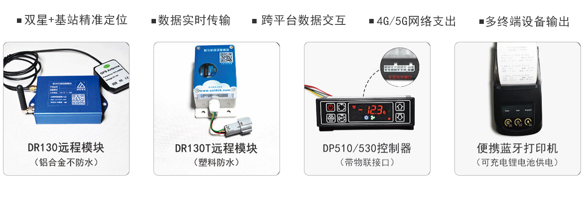 設備實時在線監測