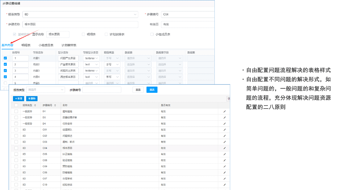 快速問題解決數字化-流程設置