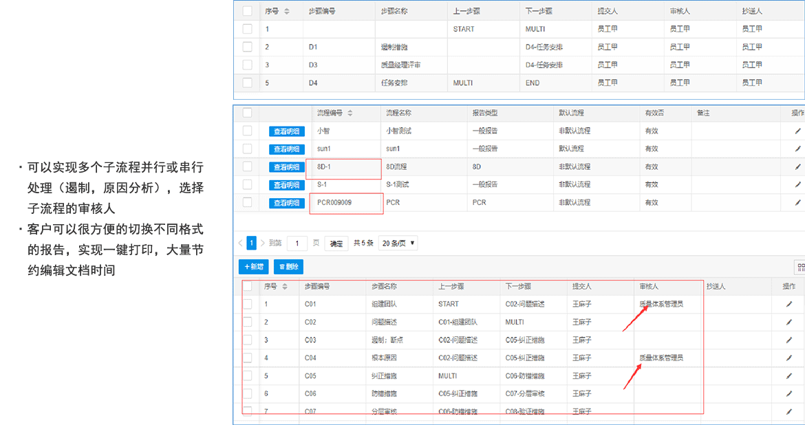 快速問題解決數字化-流程設置