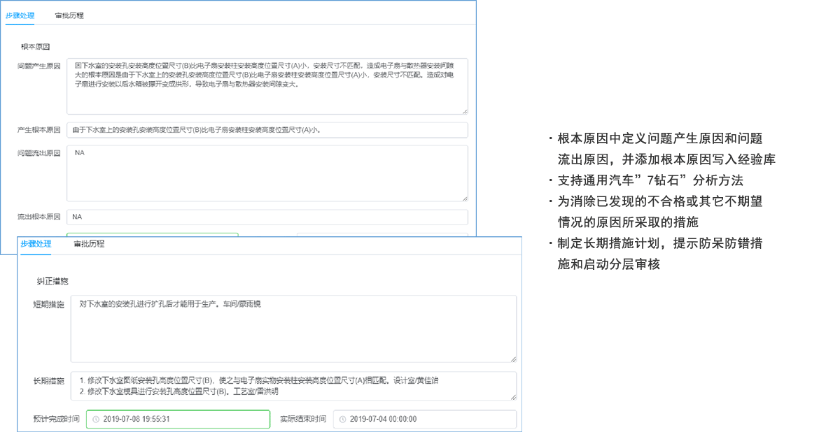 快速問題解決數字化-原因分析 & 糾正措施