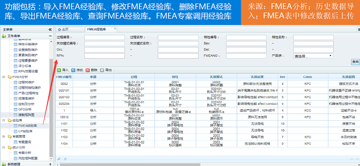 FMEA潛在失效模式與后果分析數(shù)字化經(jīng)驗(yàn)庫